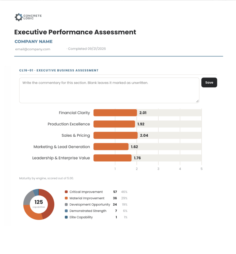 executive performance assessment thumbnail